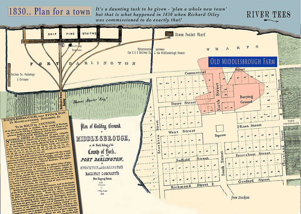 The Beginnings Of Middlesbrough Destinworld Publishing   Middlesbrough Old Map 